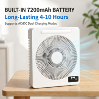 Ventilateur de bureau solaire de 10 pouces avec batterie au lithium de 7200 mAh, sortie USB, ventilateur de table portable de 12 W avec certificat CE RoHS, lumière nocturne