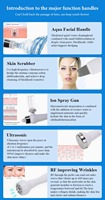 Appareil de Rajeunissement Facial Quotidien Polyvalent : Nettoyage, Hydratation, Lifting, Apaisement, Anti-rides, Affinage des Pores – Beauté à Domicile