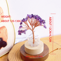Lámpara USB de Árbol de Cristal Curativo Natural, Árbol del Dinero de Piedras Preciosas Hecho a Mano con Base de Cuarzo Transparente, Luz Nocturna de Escritorio para el Hogar y Regalo