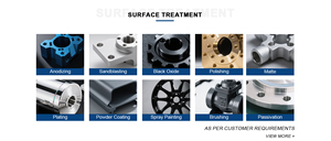 Tùy chỉnh chính xác phay bộ phận tấm nhiều lỗ thép không gỉ nhôm CNC gia công linh kiện cho thiết bị cơ khí - Product Image 5