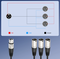 Kabel XLR Female ke Dual XLR Male 3-Way Y Splitter Converter 60cm dengan Selubung PVC, Kombinasi Pelindung, Mixer Mikrofon 3-Pin