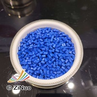 ZINUO Color Masterbatch PVC ignifuge, résistant aux UV et aux produits chimiques, haute brillance, certifié REACH