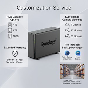 Nouveau serveur NAS Synology DiskStation DS124 1 RTD1619B Quad Core 1 Go de RAM pour le stockage et la sauvegarde de fichiers Cloud personnel et Cloud privé - Product Image 4