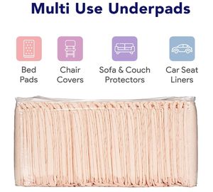 Absorvente Fluff Protective Bed <span class=keywords><strong>Pee</strong></span> <span class=keywords><strong>Pads</strong></span> Chucks <span class=keywords><strong>Pads</strong></span> Descartável Underpads Incontinência Chux <span class=keywords><strong>Pads</strong></span> para Bebês crianças adultos idosos - Product Image 3