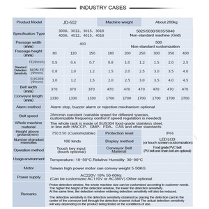 Détecteur de métaux à ondes radio JINDUN JD-603 pour convoyeur automatique à charge lourde, haute sensibilité, en acier inoxydable 304, pour l'industrie alimentaire - Product Image 2