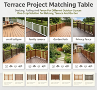 Revêtement de sol en PVC LVT, imitation bois et pierre, imperméable, rigide, pour travaux de rénovation intérieure
