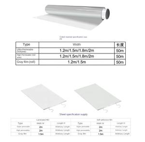 Film PDLC intelligent collé sur les fenêtres et les portes existantes, transformateur de petite taille pour film PDLC intelligent et verre commutable - Product Image 6