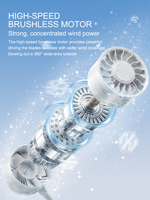 Ventilateur portable et à clipser 2-en-1, 100 vitesses progressives, 360° °   Mini ventilateur flexible à col de cygne rechargeable par USB pour bureau, poussette et voyage