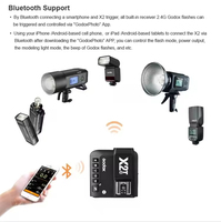 Déclencheur de flash Godox X2T sans fil pour Canon, Nikon, FUJIFILM, Sony, Panasoni, Olympus, appareil photo Pentax et téléphone