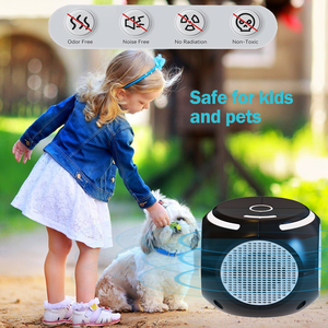 Saijzek nouveau 360 degrés intérieur ultrasons souris rats écureuil répulsif électronique antiparasitaire souris dissuasif rongeur répulsif - Product Image 5