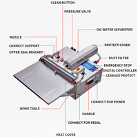 DZ-450 OE scellant sous vide externe de table portable pour les aliments/haricots/noix/emballage sous vide dans des pochettes ou des sacs/Traysealer