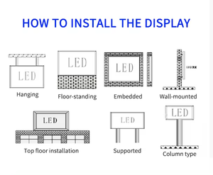 超薄型屋内LEDディスプレイUHD P1.25 P1.5 P1.6 P1.8 P2コントロールルーム展示ホール会議室LEDビデオウォール - Product Image 6