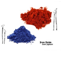 Revêtement de peinture bleu d'oxyde de fer rapide de prix usine avec la pierre culturelle de tuile de couleur de pigment inorganique avec le bleu de saphir