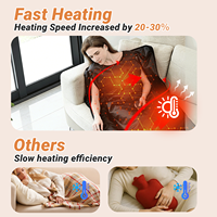 Couverture de sauna infrarouge lointain ZT OEM à double fermeture éclair haute sécurité pour la perte de poids et l'amélioration du sommeil à domicile, couverture thermique de sauna