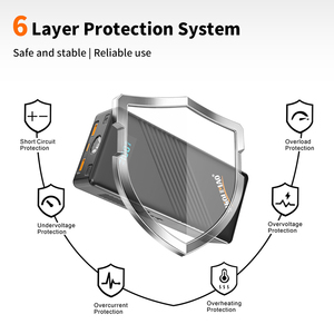 Proveedor Mayorista de <span class=keywords><strong>Estaciones</strong></span> de Energía Portátiles de 150W, Batería Portátil Pequeña para Acampar al Aire Libre, RV - Product Image 6