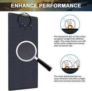 Panel Solar Flexible de Alta Eficiencia con Celdas Solares Monocristalinas ETFE de 60w 100w 150w 200w 300w 400w, Venta al Por Mayor de Fábrica - Product Image 4