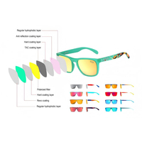 Tendance Usine Vente en gros Logo personnalisé Cyclisme Sport de plein air Lunettes de soleil polarisées carrées pour hommes