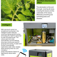 Groenteteeltkas Koelings- en Bevochtigingssysteem Slimme Vernevelingspomp Motor Hoge-Efficiëntie Contactloze Pesticide Spuiting
