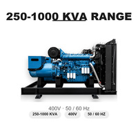 Groupe électrogène diesel à châssis ouvert 250 kVA-1000 kVA, moteur Weichai, démarrage automatique, triphasé 400 V-480 V, 50 Hz 60 Hz, puissance de pointe et de secours