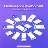 Soluciones Móviles a Medida Basadas en el Desarrollo de Aplicaciones IOS/Android Adaptadas a Escenarios Complejos en Múltiples Industrias