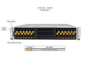 เซิร์ฟเวอร์จัดเก็บข้อมูล PetaScale รุ่น SSG-222B-NE3X24R ขนาด 2U รองรับ Intel Xeon 6 แบบคู่ 32 DIMM 24 ช่อง PCIe 5.0 - Product Image 2