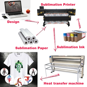 Trung Quốc AUDLEY 1.8m Ba 4720 i3200 Heads Heavy Duty chuyên nghiệp tốt nhất nhuộm thăng hoa máy in cho vải - Product Image 5