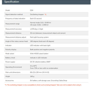 เครื่องทดสอบไฟฟ้าสถิตแบบดิจิตอล DZ4 นำเข้าจากญี่ปุ่น - Product Image 6