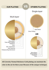 Sıcak satış hint burun halkası septum takı sahte burun halkaları - Product Image 6