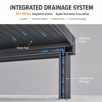 Pergola en aluminium avec toit rétractable pour les espaces de restauration en cour et les pauses clients dans les magasins