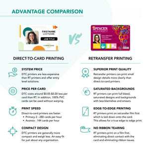 Máy in thẻ nhựa PVC hai mặt, chất lượng cao, chính hãng Evolis Primacy 2, in hai mặt, dành cho doanh nghiệp - Product Image 6