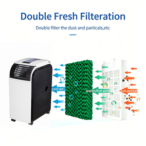 Aire Acondicionado Portátil con Calefactor de 14000 BTU, R290, Enfriamiento Potente, Venta al Por Mayor Directo de Fábrica - Product Image 6