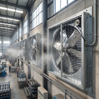 Ventilateur industriel MX-P900 900x900x450mm à aspiration et soufflerie, mode pousser-tirer, pour la ventilation des fermes avicoles