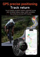 Jam Tangan Pintar GPS Outdoor HT37 2025 Baru, Pelacak Kebugaran dengan Tali Silikon Tahan Air IP68, Layar Definisi Tinggi, Unisex