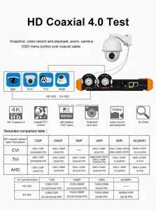 Camera quan sát Tester H12-MOVTADHSEF 8K 32P 12P PoE + Max 90W IP Camera Tester DMM TDR Mạng công cụ Gigabit SFP cổng HDMI Wifi - Product Image 2