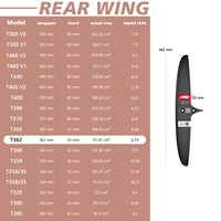 Aile arrière AXIS Skinny T362 en carbone, stabilisateur pour wing foil, surf, kitesurf, hydrofoil.