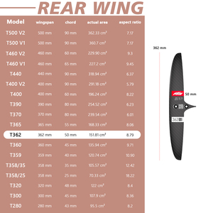 Aile arrière AXIS Skinny T362 en carbone, stabilisateur pour wing foil, surf, kitesurf, hydrofoil. - Product Image 1