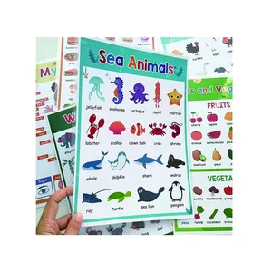 Tableaux d'apprentissage Affiche préscolaire éducative Enfant Nursery Baby Children Alphabet Poster