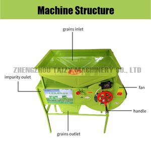 เครื่องตัดเมล็ดข้าวโพด - Product Image 5