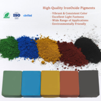 Pigment d'oxyde de fer inorganique de qualité supérieure (Fe2O3) en poudre CAS 1332-37-2, couleur stable, pour plastique, encre, revêtement, cuir, pigments de construction