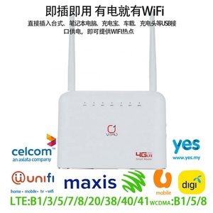 Unlocked VEMO B725 4G LTE CPE Wifi <b>Wireless</b> Router RJ45 4G <b>Wireless</b> Hotspot With Sim Card Slot - Product Image 6