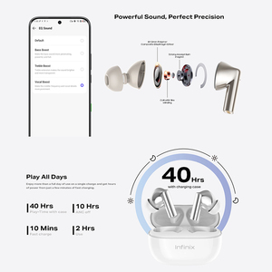 Infinix XE38 XBuds N5 หูฟังแบบใส่ในหูตัดเสียงรบกวน ANC กันน้ำระดับ 5.5 IPX4 ควบคุมด้วยระบบสัมผัส เสียงคุณภาพสูง Hi-Fi พร้อมไฟ LED - Product Image 2