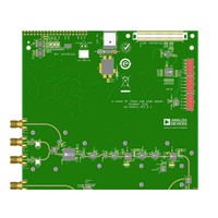 Análisis de Espectro para Integración de Sistemas, Módulo de Espectro de Ruido de Fase Ultrabajo para Pruebas de Radar