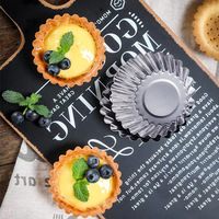 Moule à tarte aux oeufs Moule à tarte antiadhésif et réutilisable pour la cuisson Mini moule en aluminium pour tartes Tartes Cupcakes Mini gâteaux Pudding