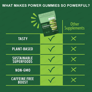 Grosir suplemen energi Gummies OEM <span class=keywords><strong>Moringa</strong></span> & <span class=keywords><strong>Super</strong></span> hijau dengan <span class=keywords><strong>Moringa</strong></span>, penguat energi alami bebas kafein - Product Image 3