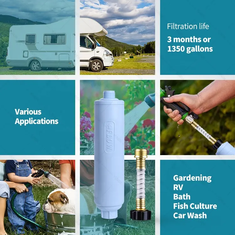 Depuratore d'acqua da giardino da viaggio filtro portatile filtro acqua al carbonio filtro RV per esterno, contengono KDF 55 e carbone attivo