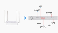 Router BT-PON BT-718XR Dual-Band RF CATV 2GE ONU FTTH FTTX Kecepatan Tinggi 2.4G/5.8G
