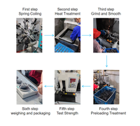 Ressort d'extension en fil d'acier inoxydable personnalisé Ressorts zingués industriels à torsion par compression hélicoïdale constante