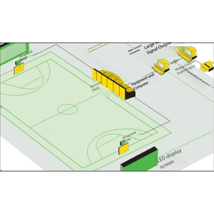 Chương trình lập kế hoạch trung tâm thể thao thông minh IOT giải pháp & sản phẩm phần mềm - Product Image 5