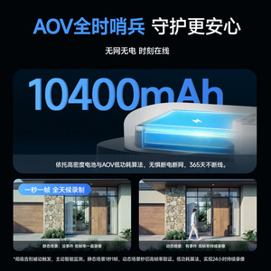 Visidacom Solar Powered Dual Lens Surveillance <b>Camera</b> 300W 1890P Waterproof <b>Outdoor</b> <b>Wireless</b> <b>CCTV</b> Hemispherical 360 Degree - Product Image 5