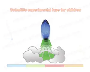 Jouets éducatifs d'école de fusée d'eau chimique fait à la main DIY super grow future think Stem jouets pour enfants/étudiants